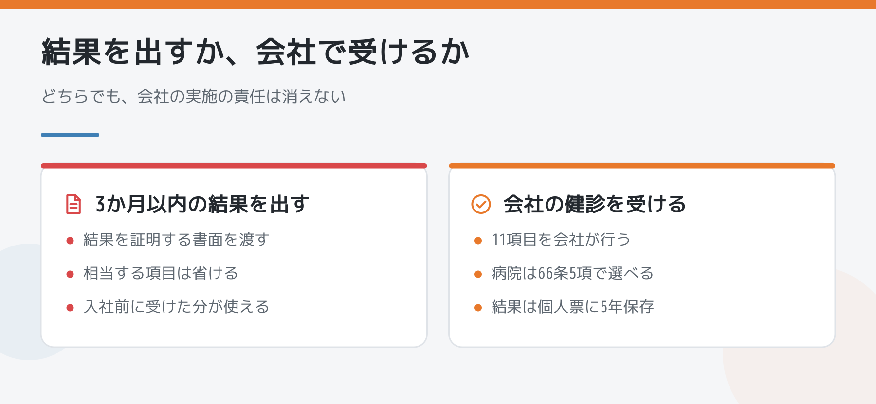 3か月以内の結果を出す場合と会社の健診を受ける場合の比較図解
