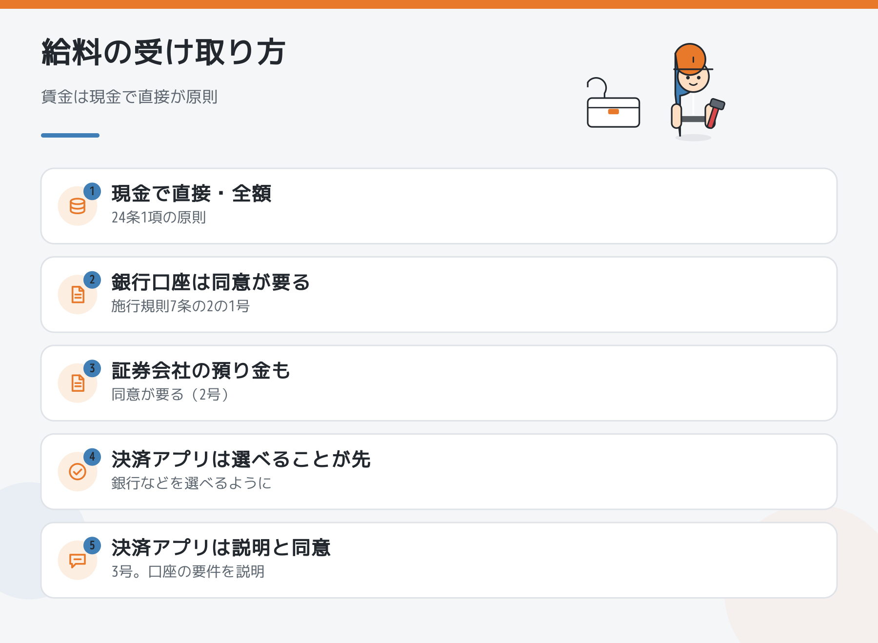 給料の受け取り方と同意の決まりをまとめた図解
