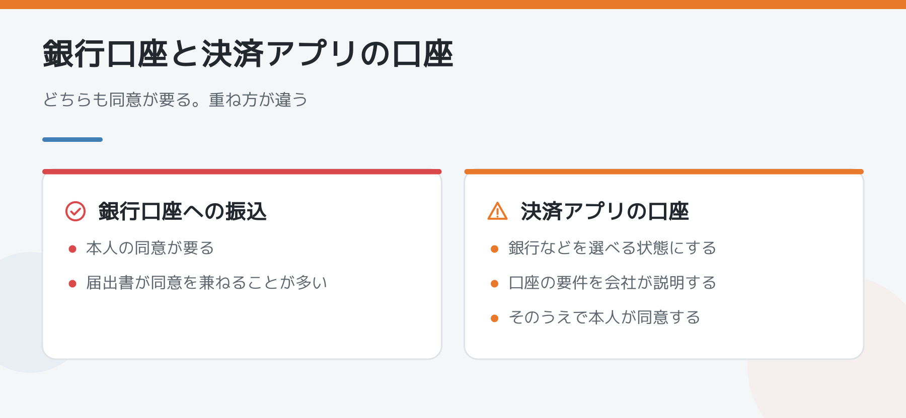銀行口座と決済アプリの口座の同意の違いを比べた図解