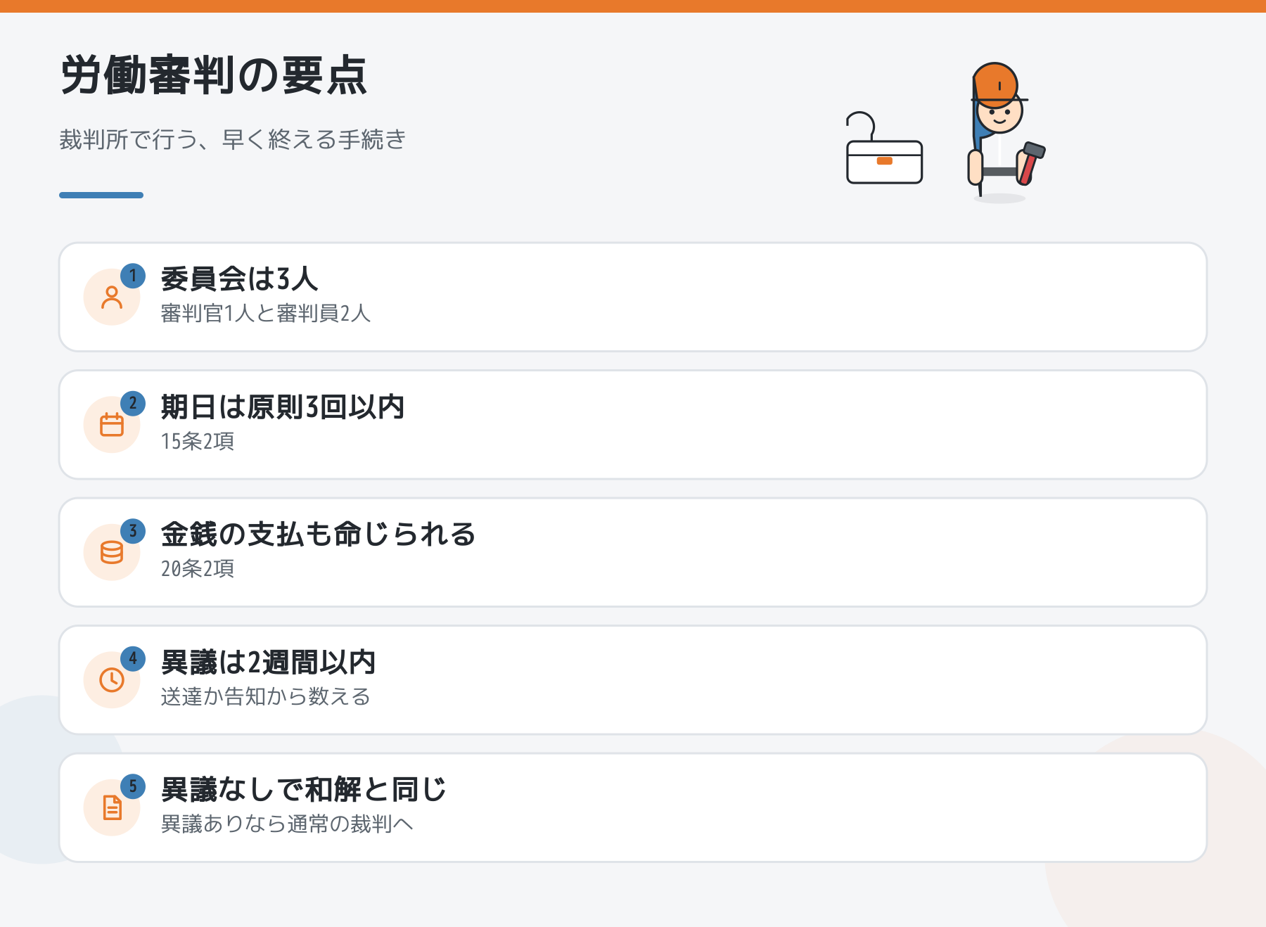 労働審判の5つの要点の図解