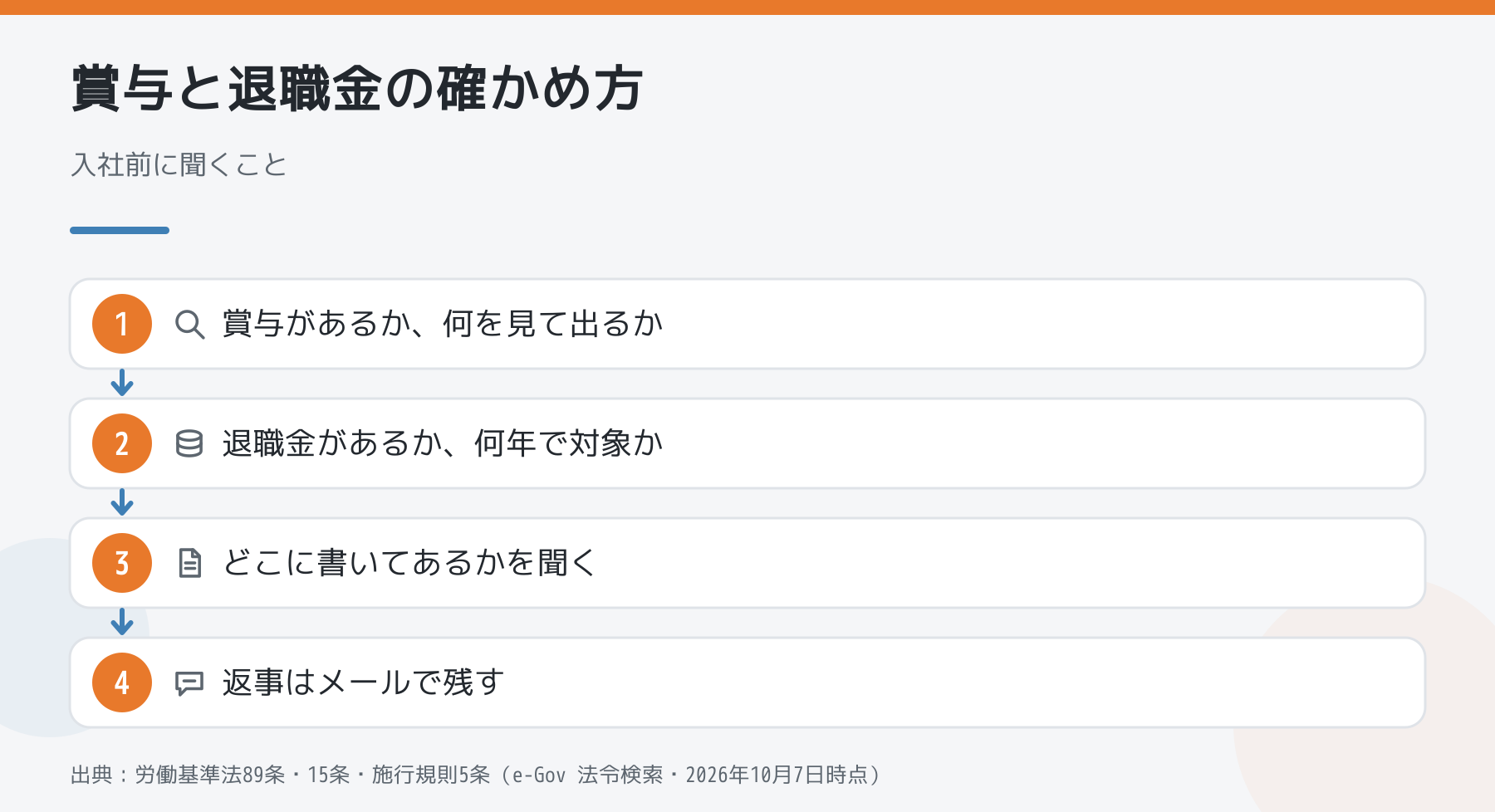 賞与と退職金の確かめ方の図解