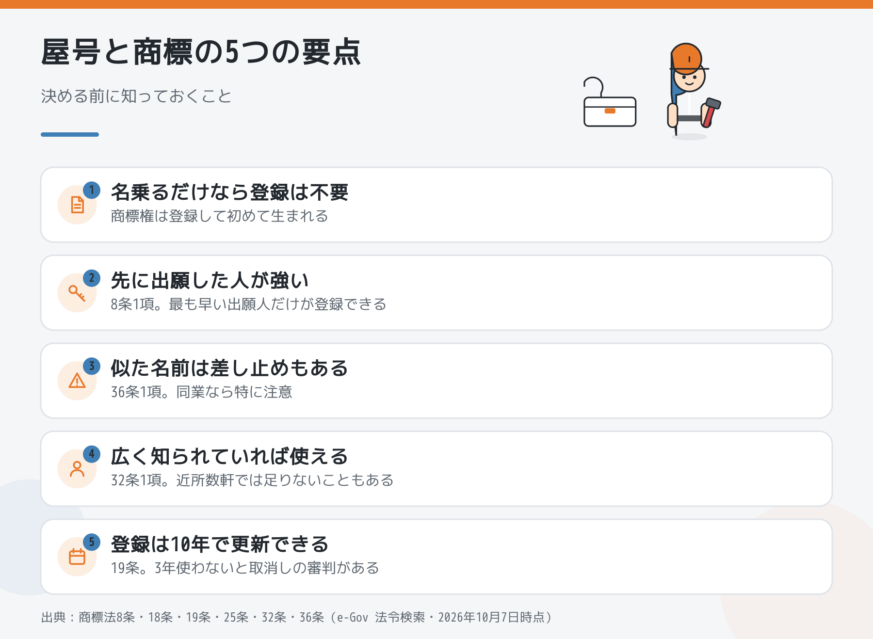 屋号と商標の5つの要点の図解