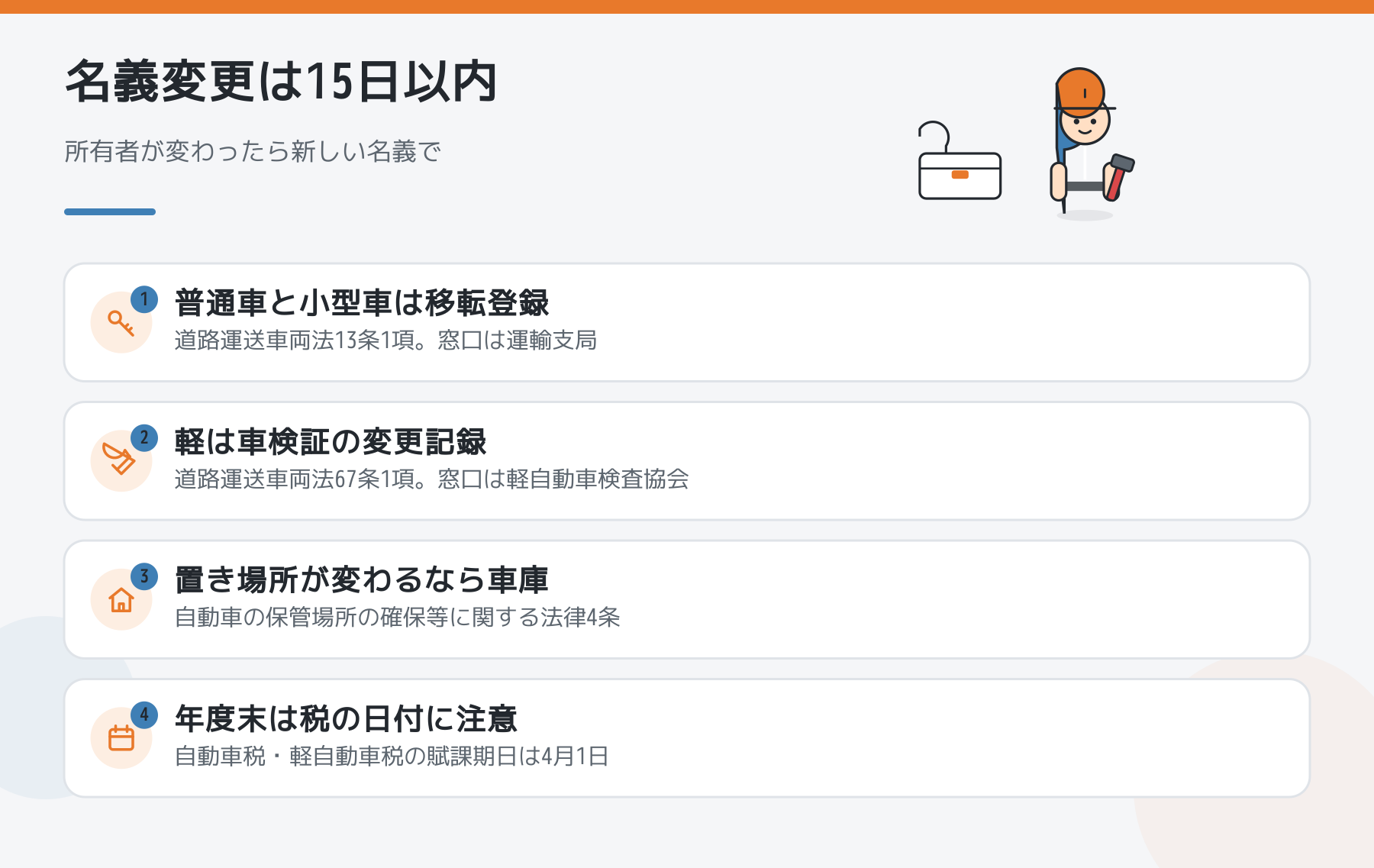 車の名義変更で確かめる4つのことの図解
