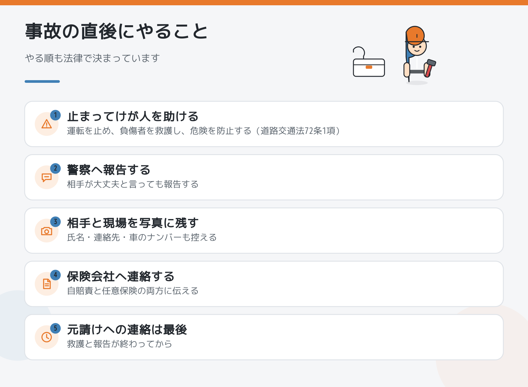 人身事故の直後にやる5つの手順。止まってけが人を助ける、警察へ報告する、相手と現場を写真に残す、保険会社へ連絡する、元請けへの連絡は最後。