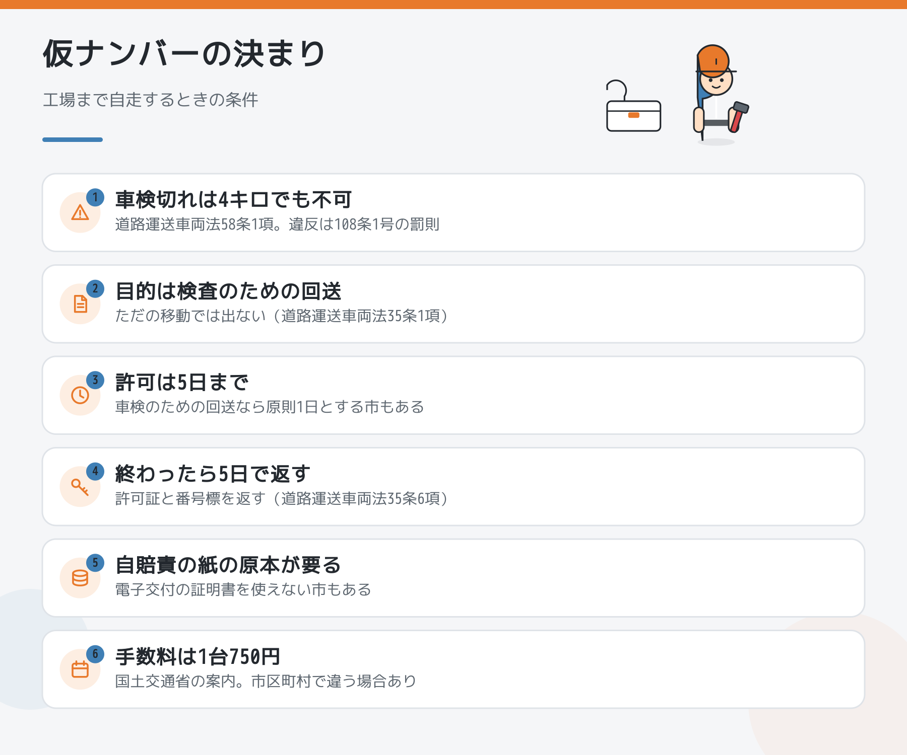 仮ナンバー（臨時運行の許可）の決まり6点。車検切れは4キロでも不可、目的は検査のための回送、許可は5日まで、終わったら5日以内に返す、自賠責の紙の原本が要る、手数料は1台750円。