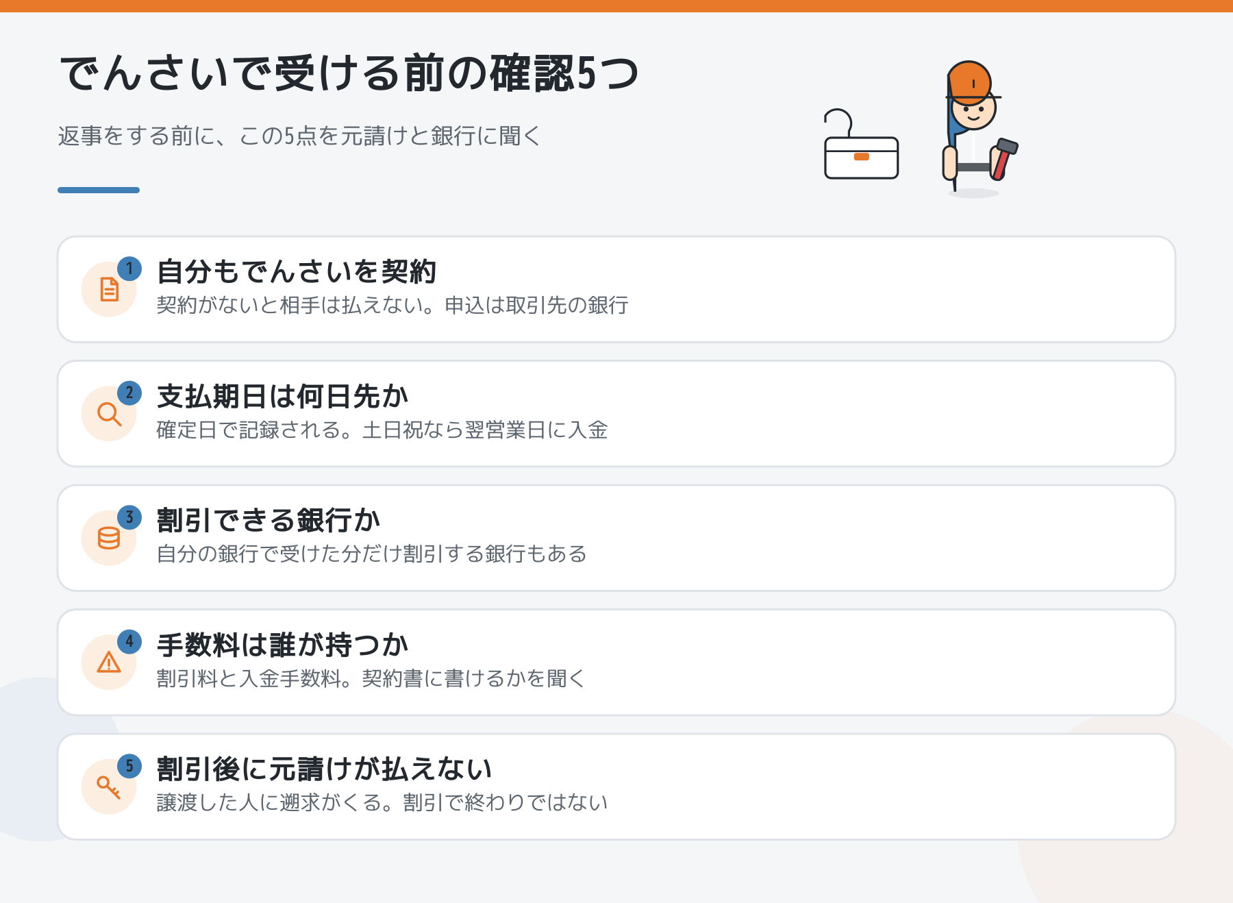 でんさいで受ける前の確認5つ。自分の利用契約、支払期日、割引できる銀行か、手数料は誰が持つか、割引後に元請けが払えないときの遡求。