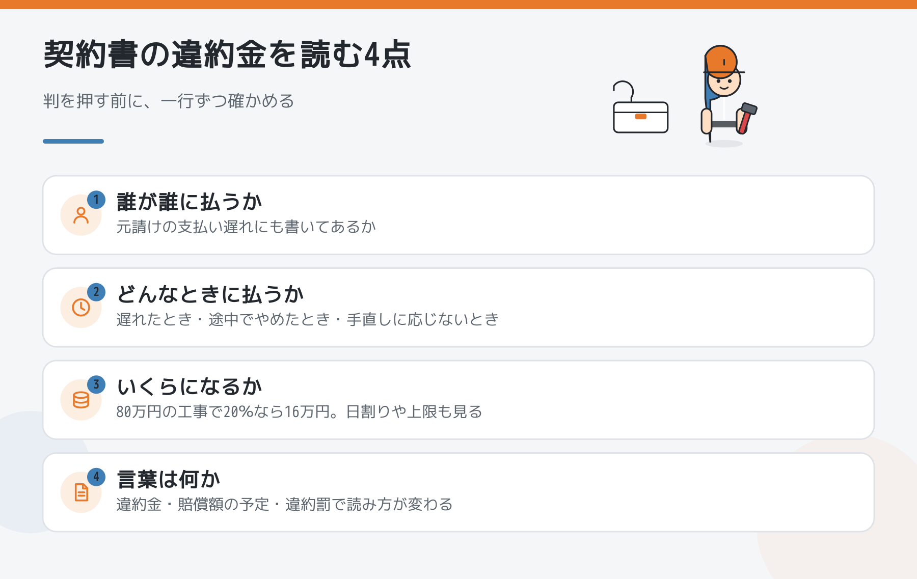 契約書の違約金を読む4点：誰が誰に払うか、どんなときに払うか、いくらになるか、言葉は何か