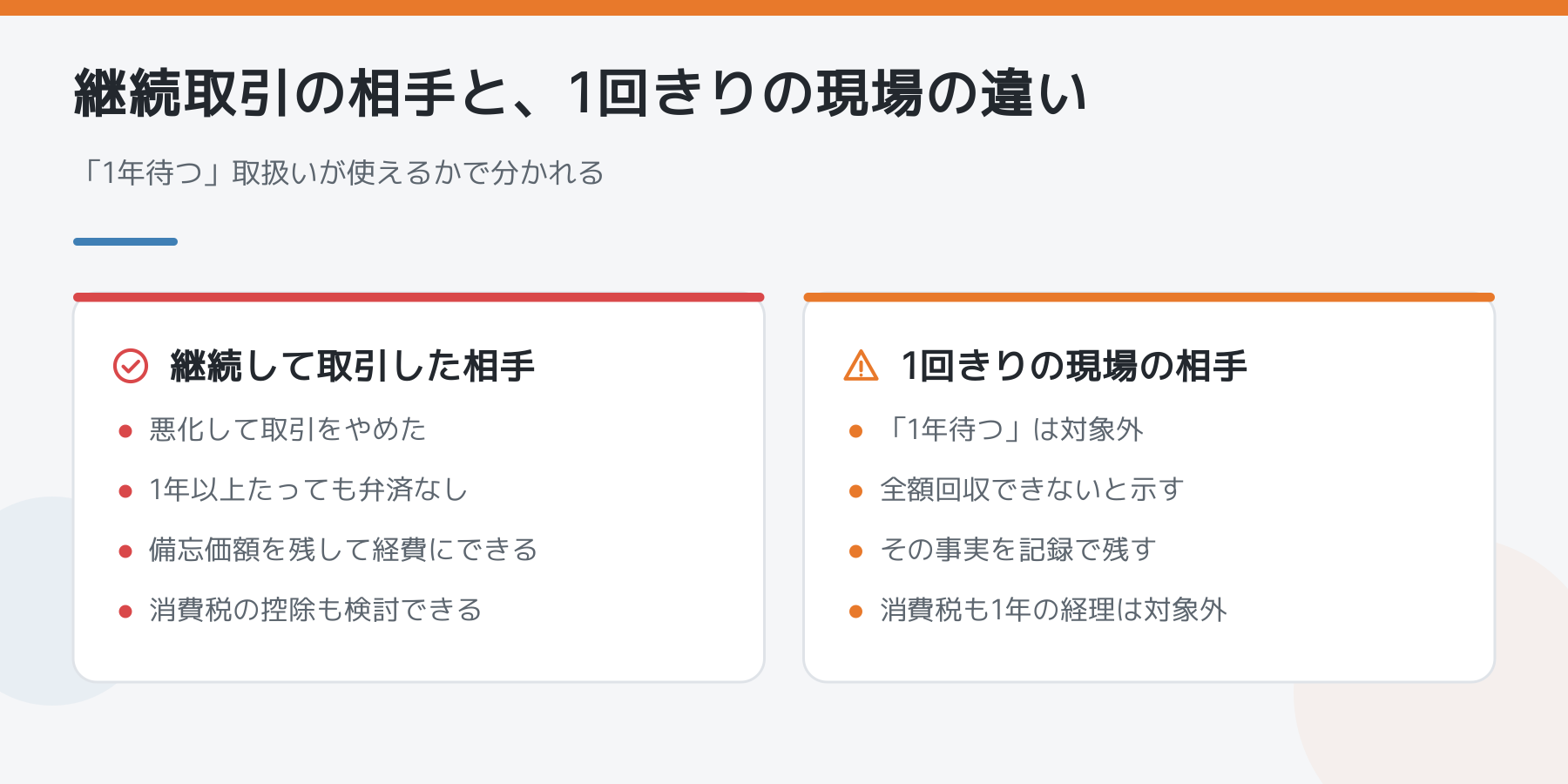 継続取引の相手と1回きりの現場の違いを比べた図