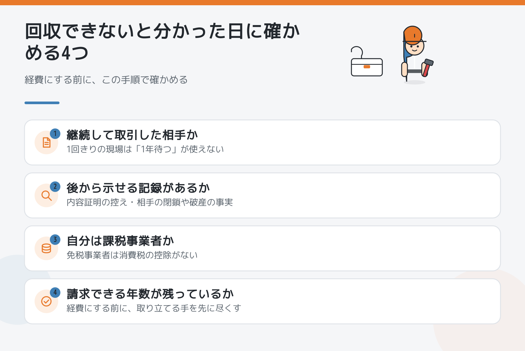 回収できないと分かった日に確かめる4つの図