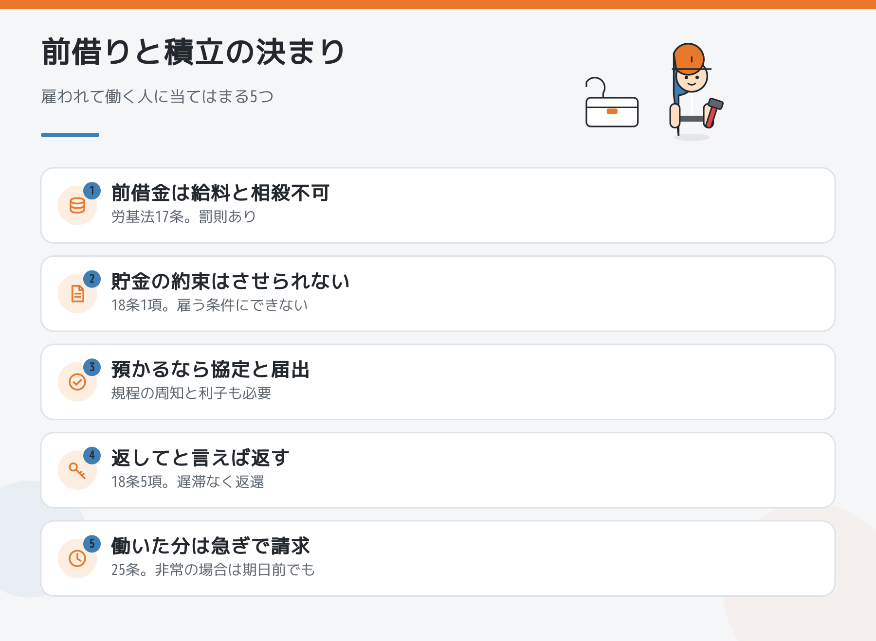 前借りと積立の決まりを5つにまとめた図解